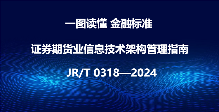一图读懂《证券期货业信息技术架构管理指南》