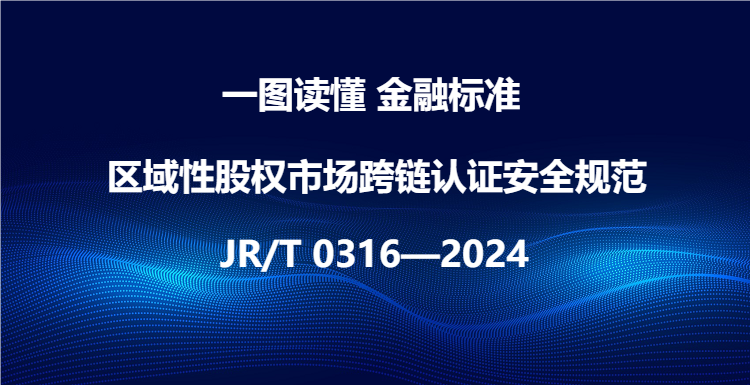 一图读懂《区域性股权市场跨链认证安全规范》