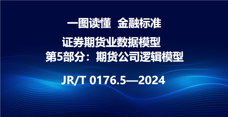 一图读懂《证券期货业数据模型 第5部分：期货公司逻辑模型》