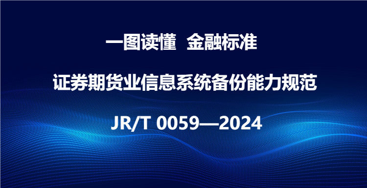 一图读懂《证券期货业信息系统备份能力规范》